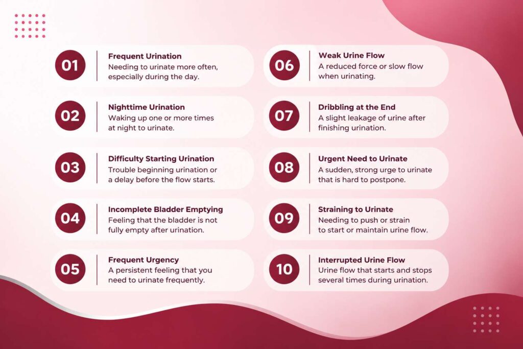 Common symptoms of an enlarged prostate including frequent urination, weak urine flow, urgency, and difficulty urinating