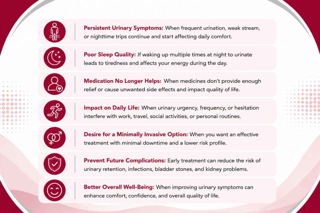 When Is the Best Time to Consider Rezum Therapy for BPH